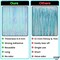 XtraLarge Blue Iridescent Streamers - 3.2x8 Feet, Blue Fringe | Mermaid Birthday Decorations, Iridescent Party Decorations | Bachelorette Party Decorations | Under The Sea Party Decorations